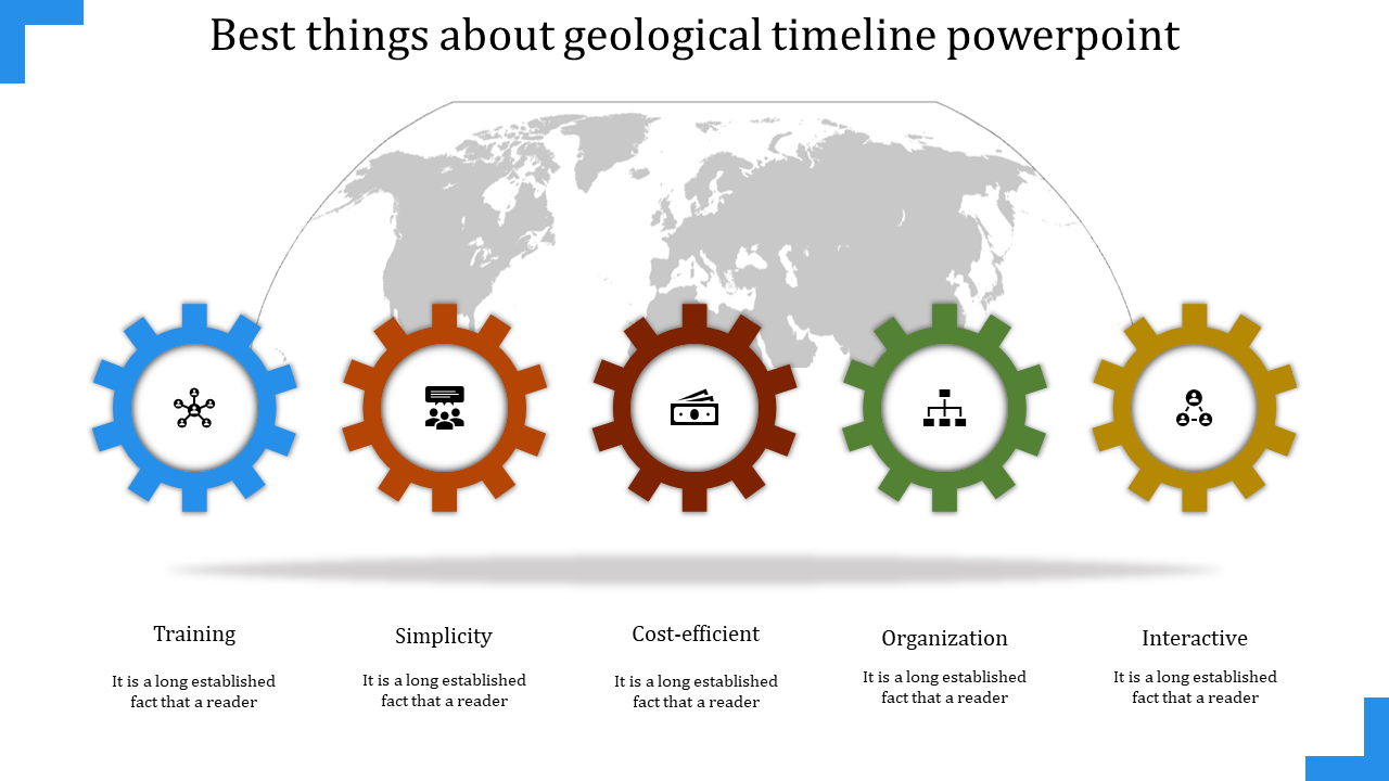 Geological Timeline PowerPoint Template and Google Slides